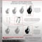 Service Caster 12'' Extra Heavy Duty Phenolic Wheel Caster Set 4 Brakes 2 Swivel Locks, 4PK CRAN-SCC-KP92S1230-PHR-SLB-BSL-2-SLB-2 - alternate 6